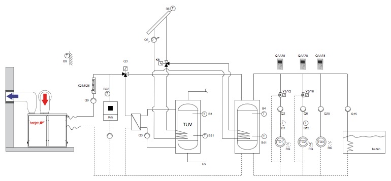 komplexní schema RVS61